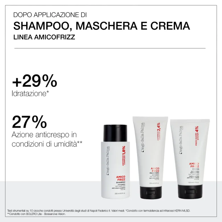 Amico Frizz Maschera Anticrespo