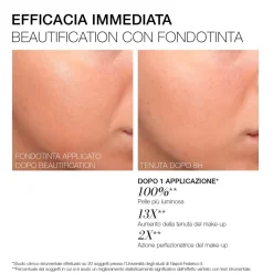 BEAUTIFICATION - Tonico-Latte Rinnovatore