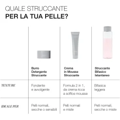 BE PURE - Burro Struccante