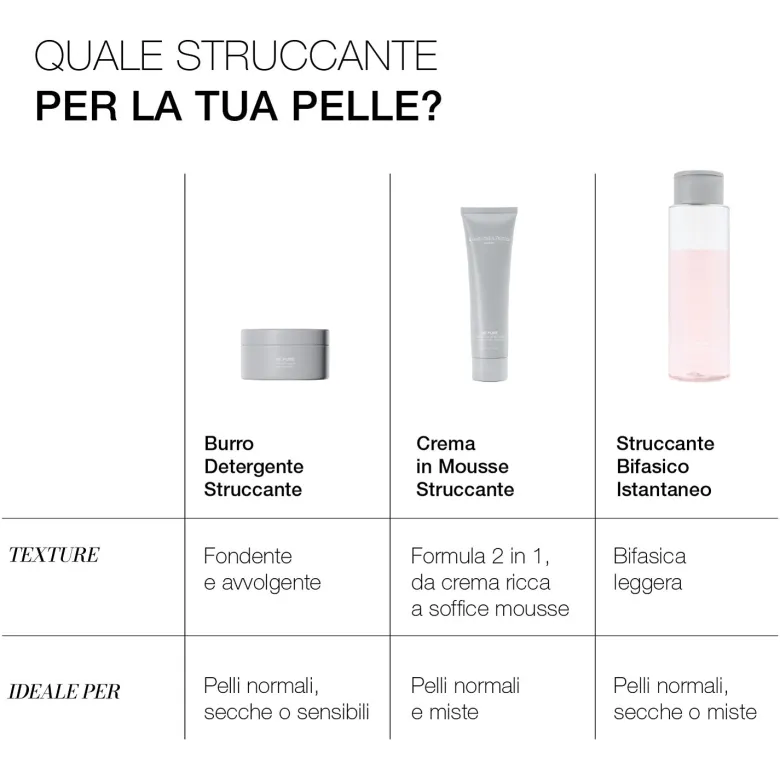 BE PURE - Crema in Mousse Stuccante