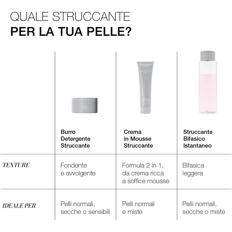BE PURE - Crema in Mousse Stuccante