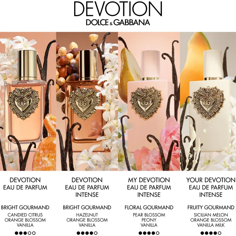 Devotion Eau de Parfum Intense