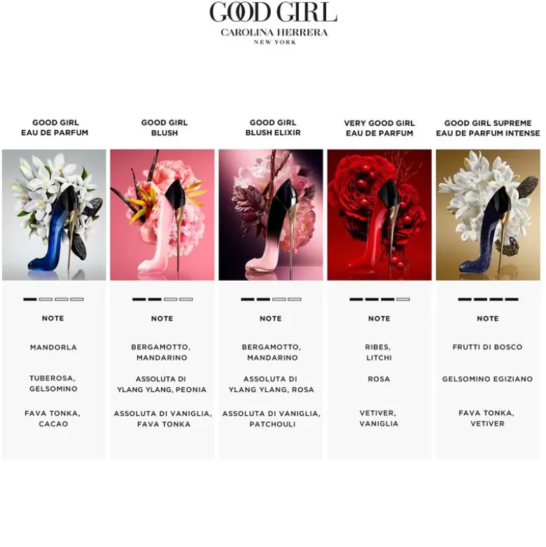 Good Girl Blush Elixir