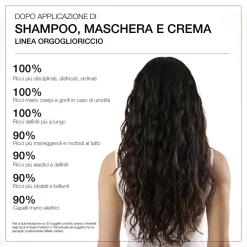 Haircare Maschera Idratante Orgoglioriccio