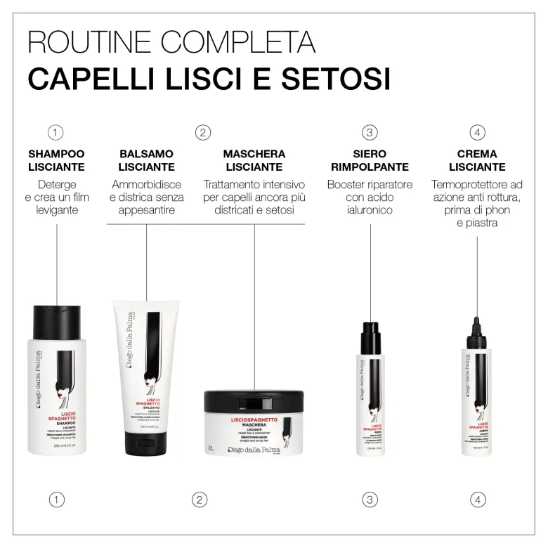 Haircare Maschera Lisciante Lisciospaghetto