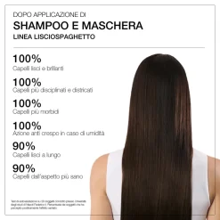Haircare Maschera Lisciante Lisciospaghetto