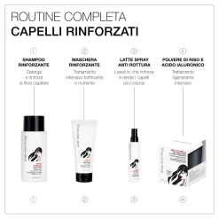 Haircare Maschera Rinforzante BelliCapelli