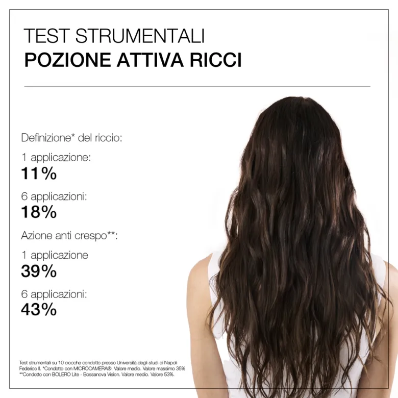 Haircare Pozione Attivaricci Ricciofluido
