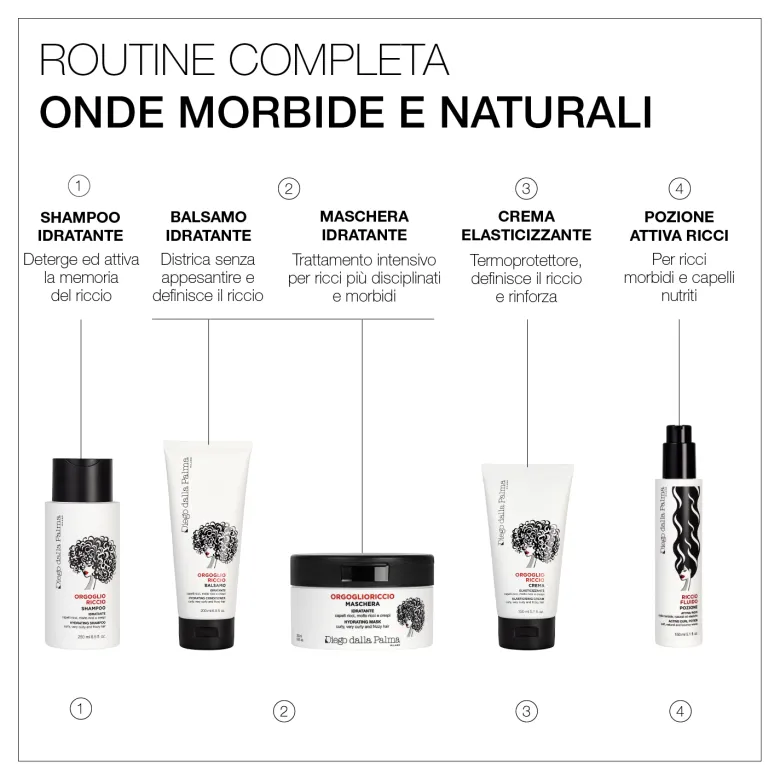 Haircare Pozione Attivaricci Ricciofluido
