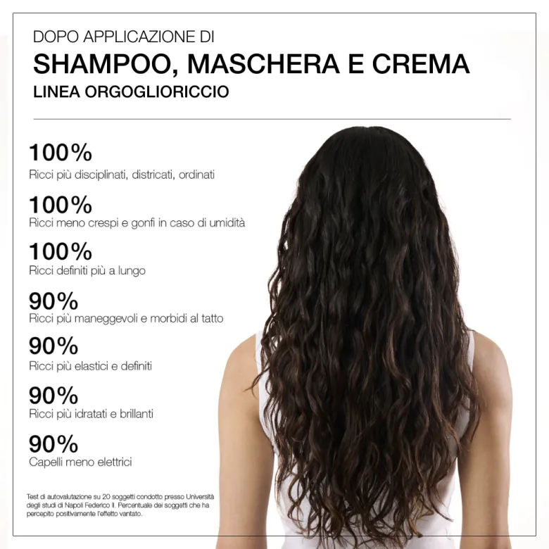 Haircare Shampoo Idratante Orgoglioriccio