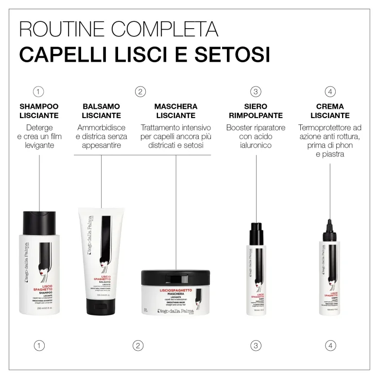 Haircare Shampoo Lisciante Lisciospaghetto