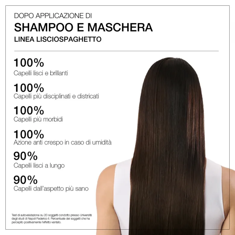 Haircare Shampoo Lisciante Lisciospaghetto