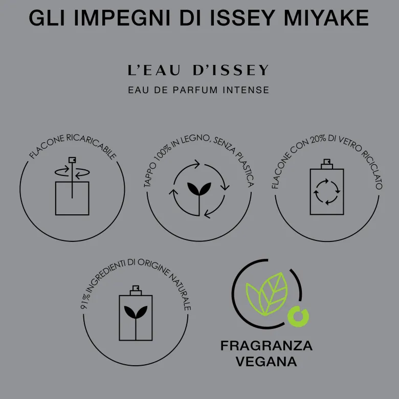 L'Eau d'Issey Eau de Parfum Intense