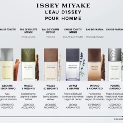L'Eau d'Issey Pour Homme Eau de Parfum