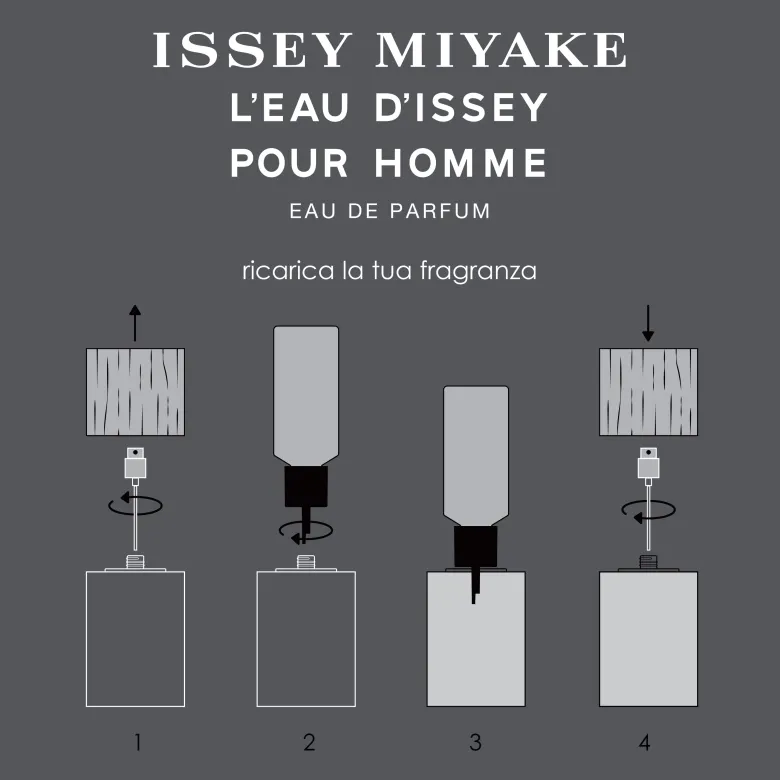 L'Eau d'Issey Pour Homme Eau de Parfum