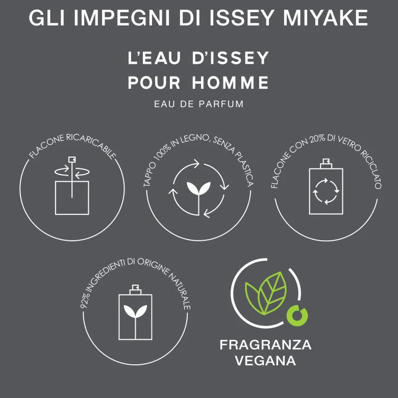 L'Eau d'Issey Pour Homme Eau de Parfum