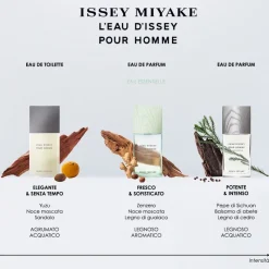 L'Eau D'Issey Pour Homme Eau Essentielle