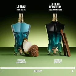 Le Beau Le Parfum