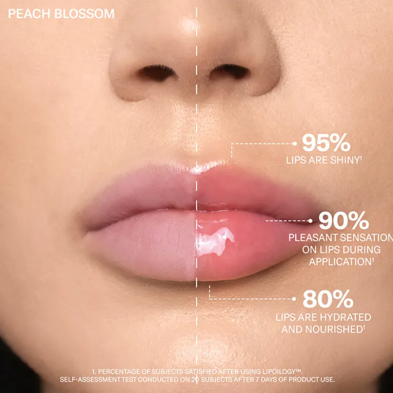 Lipoilogy Lip Kit - Esclusiva Naima