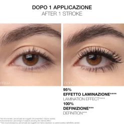 Mascara Ciglione New