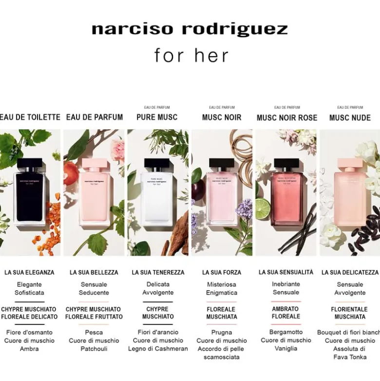Narciso Rodriguez For Her EDP
