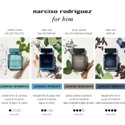 Narciso Rodriguez For Him Musc Santal