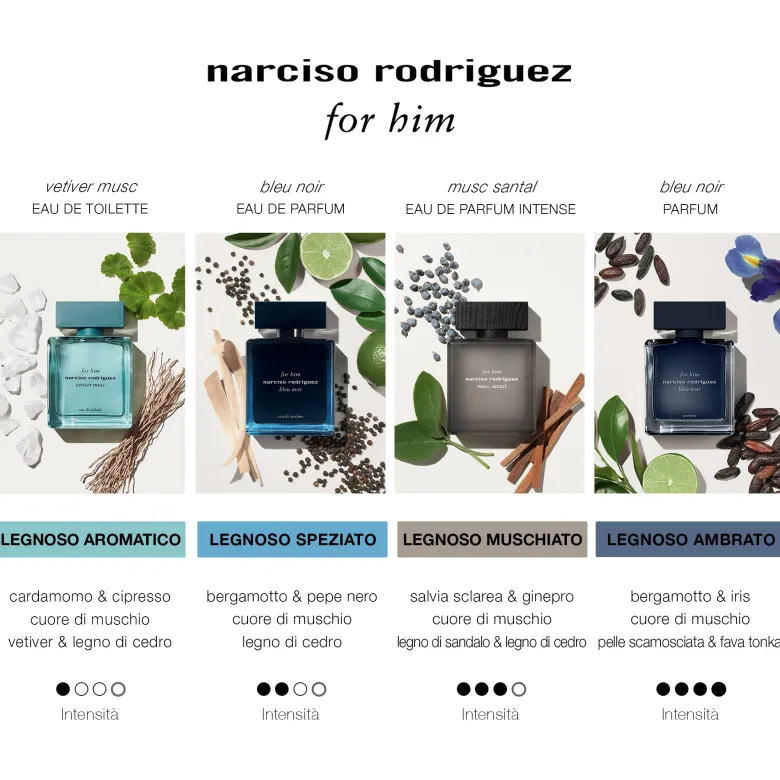 Narciso Rodriguez For Him Musc Santal