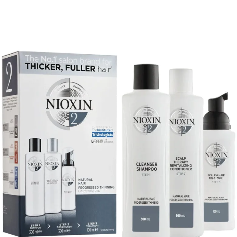 Nioxin Kit Sistema 2