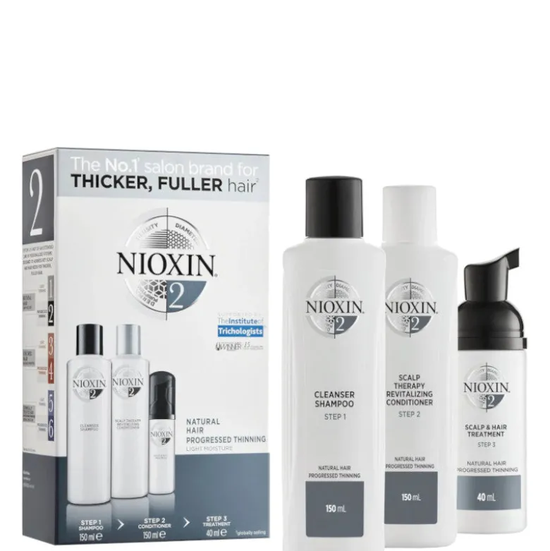 Nioxin Kit Sistema 2