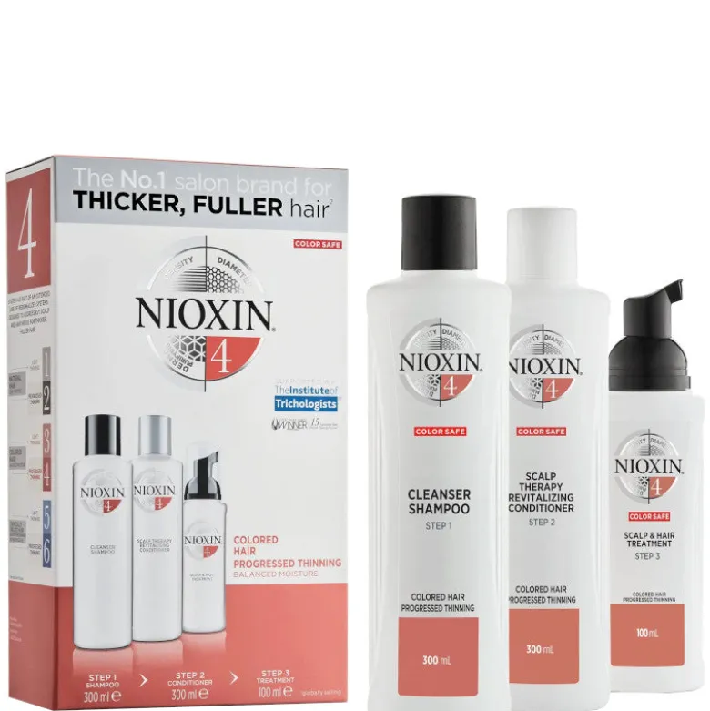 Nioxin Kit Sistema 4