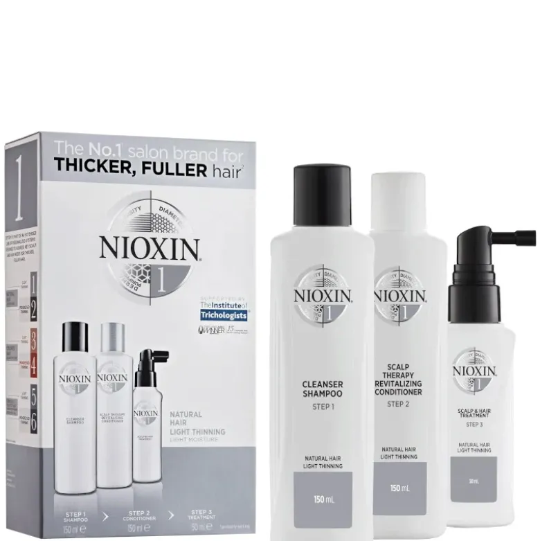 Nioxin Kit Sistema 1