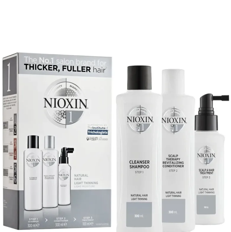 Nioxin Kit Sistema 1