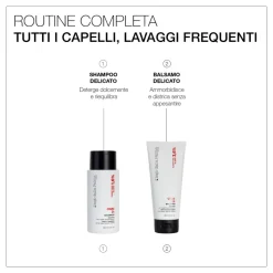 Ognidì Balsamo Delicato