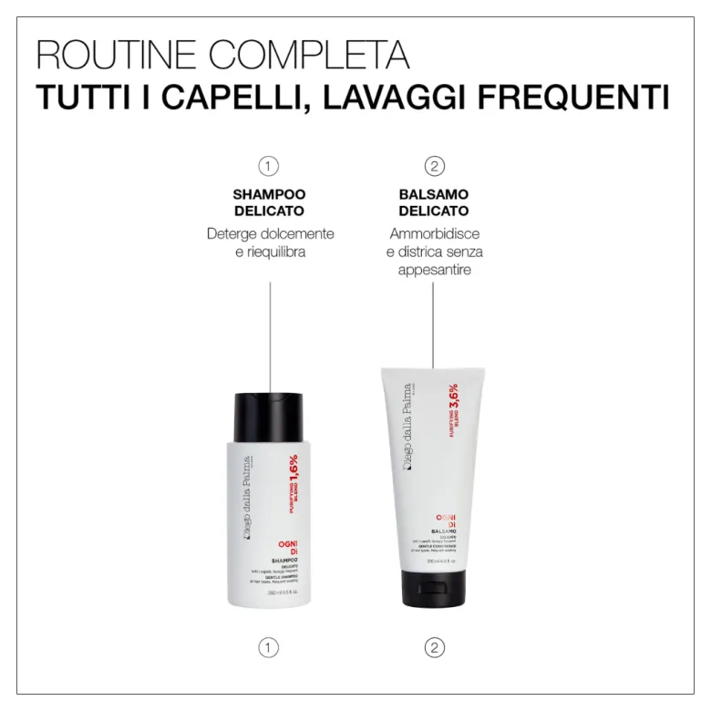 Ognidì Balsamo Delicato