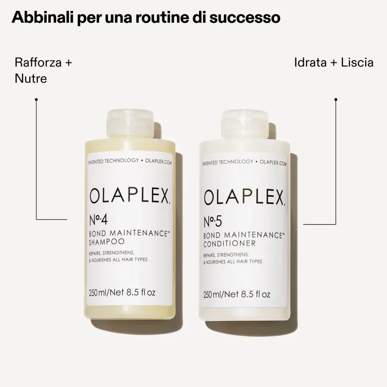 Olaplex N° 5 Bond Maintenance Conditioner