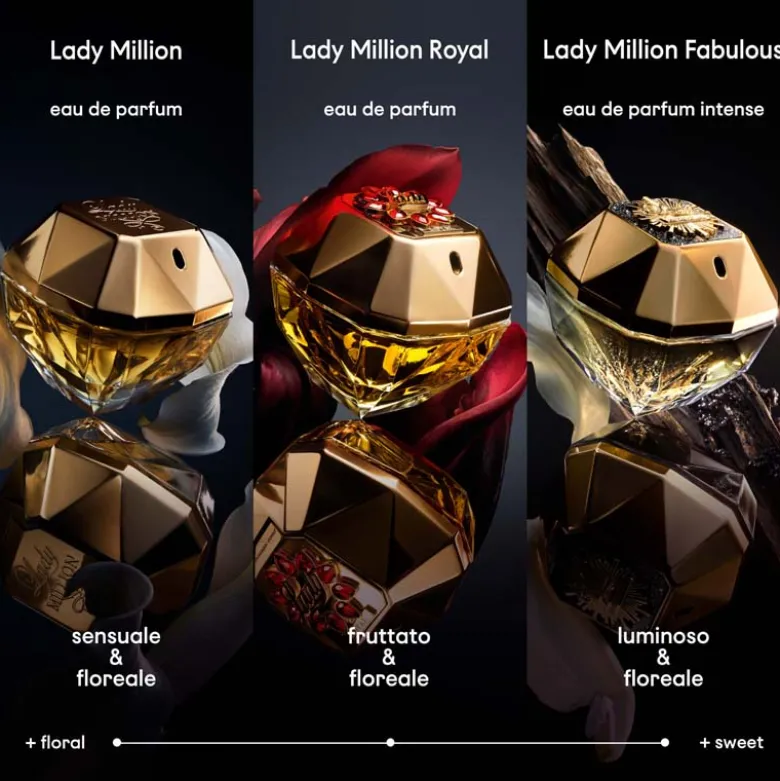 Rabanne Lady Million Eau de Parfum