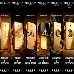 Rabanne 1 Million Eau de Toilette Edizione Limitata