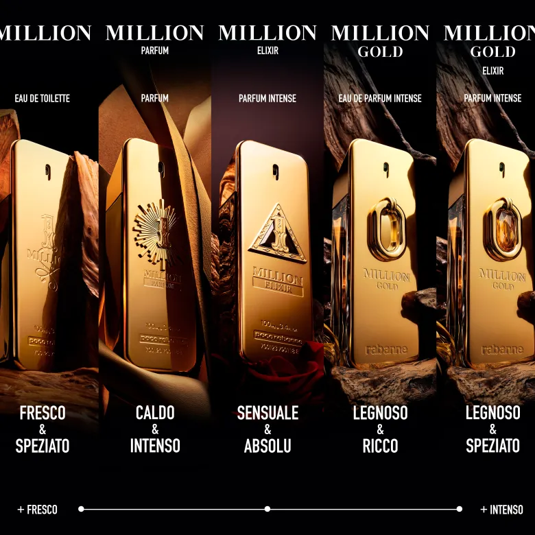 Rabanne 1 Million Eau de Toilette