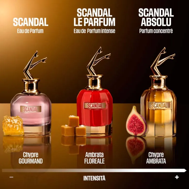 Scandal Absolu Parfum Concentré For Her