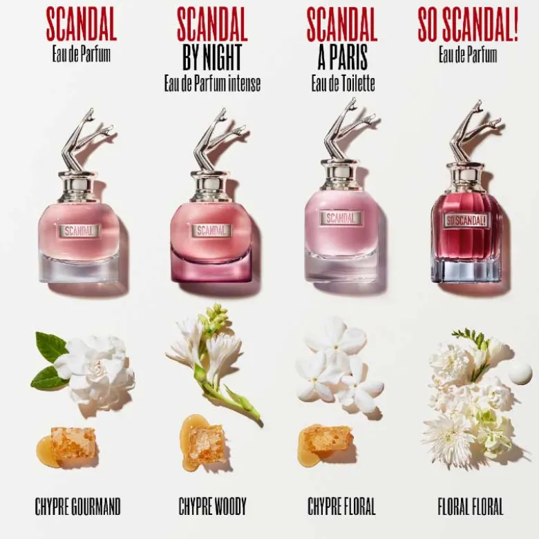 Scandal à Paris*