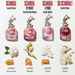 So Scandal!