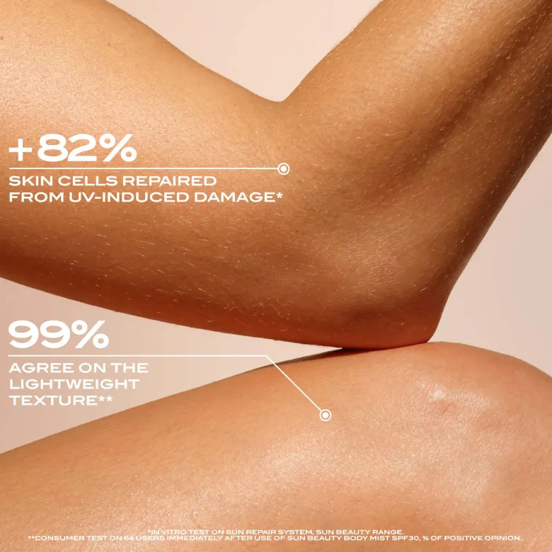 Sun Beauty Body Milk SPF 30